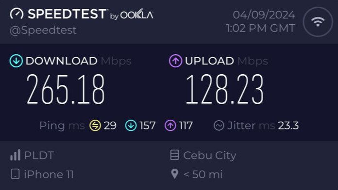 internet speed