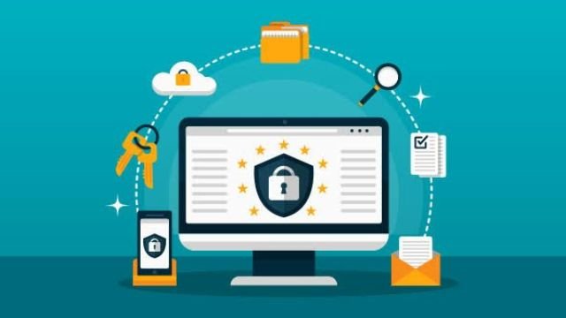 website backup and security