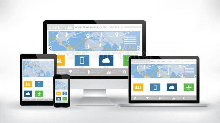 website responsiveness
